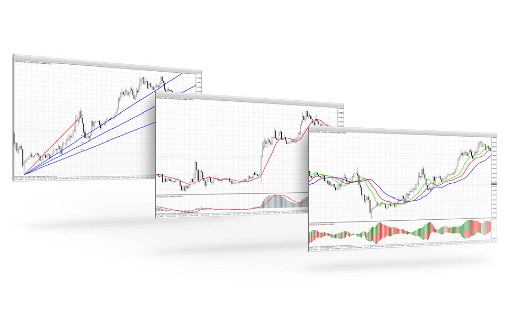 Meta trader 4 глазами DTS