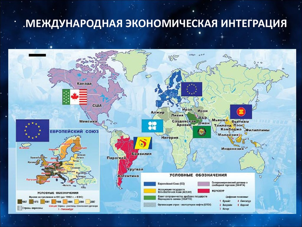 Военно политические и экономические союзы. Международная экономическая интеграция карта. Мировая экономическая интеграция контурная карта. Контурная карта Международная экономическая интеграция.
