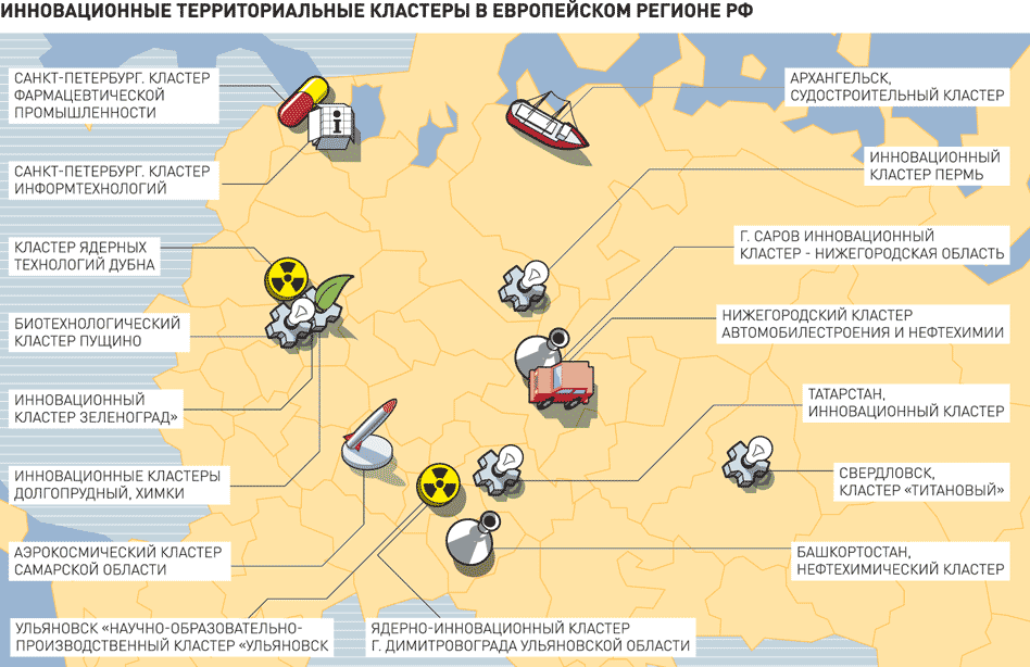 Карта кластеров россии 2022