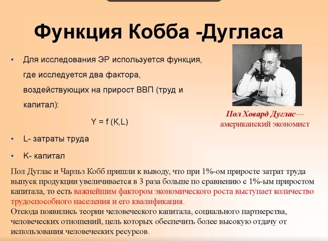 Функция Кобба — Дугласа