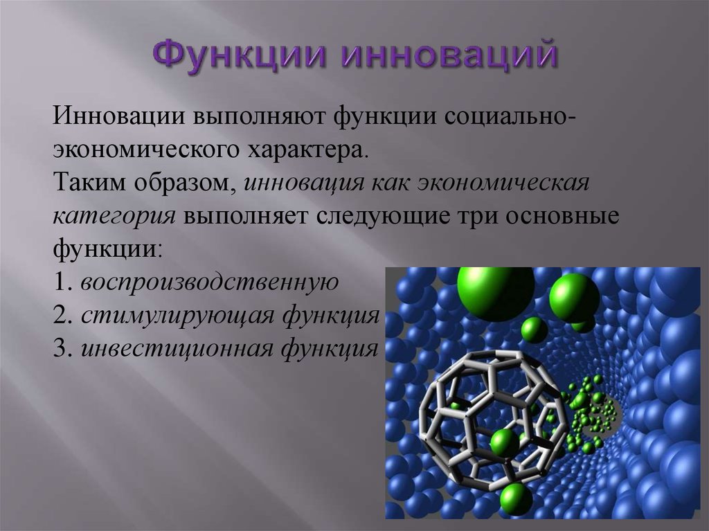 Инновация