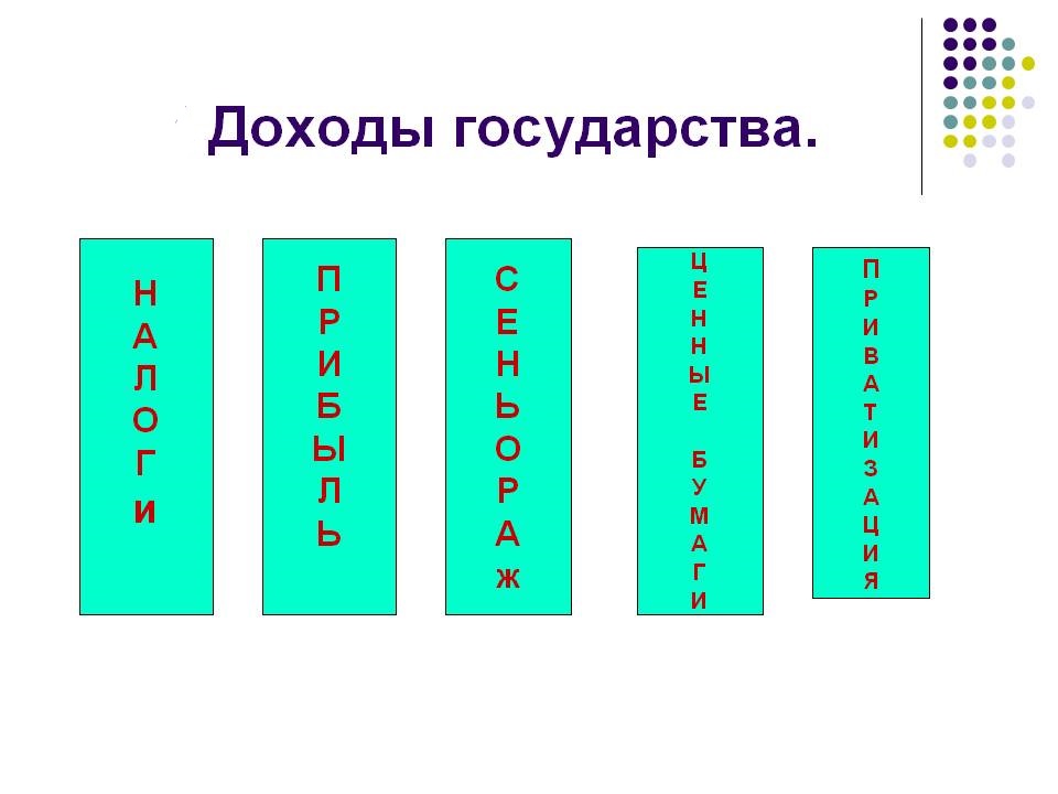 Прибыль государства