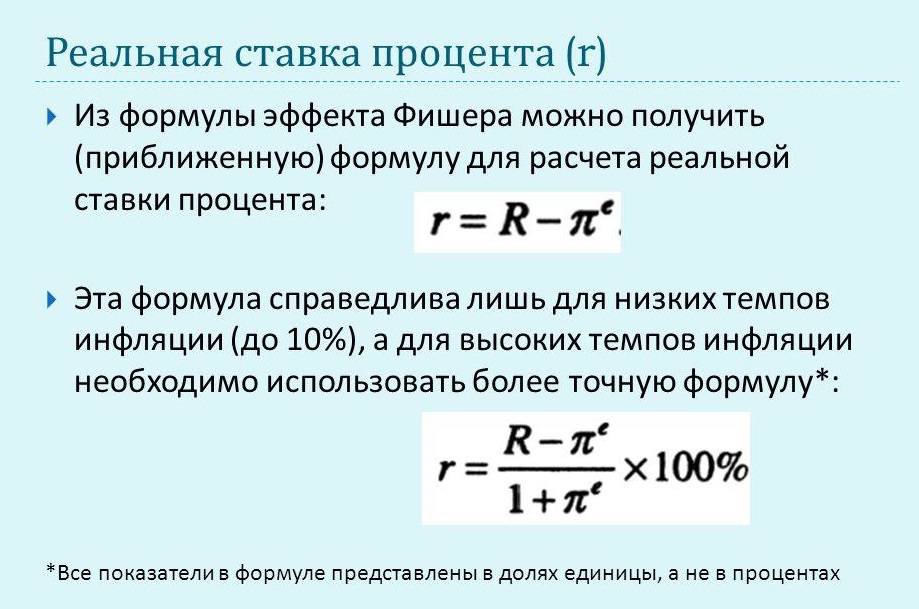 Реальная процентная ставка - HomeInvetsting