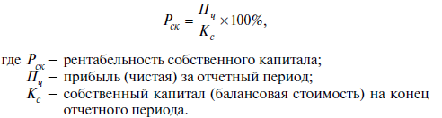 Рентабельность собственного капитала