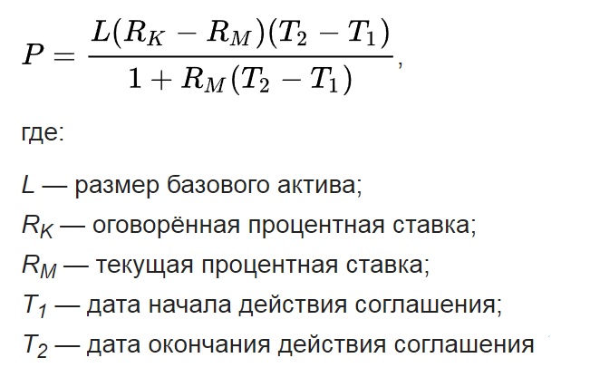 Соглашение о будущей ставке