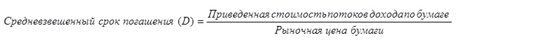 Средневзвешенный период погашения