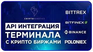 API-интерфейс